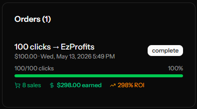 My EzProfits traffic results